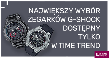 Time Trend 