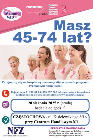 Badania mammograficzne 