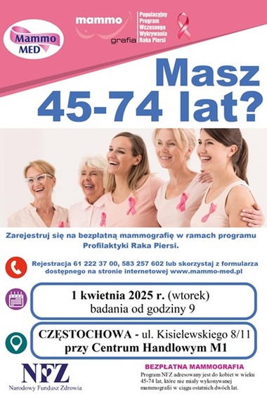 Badania mammograficzne 